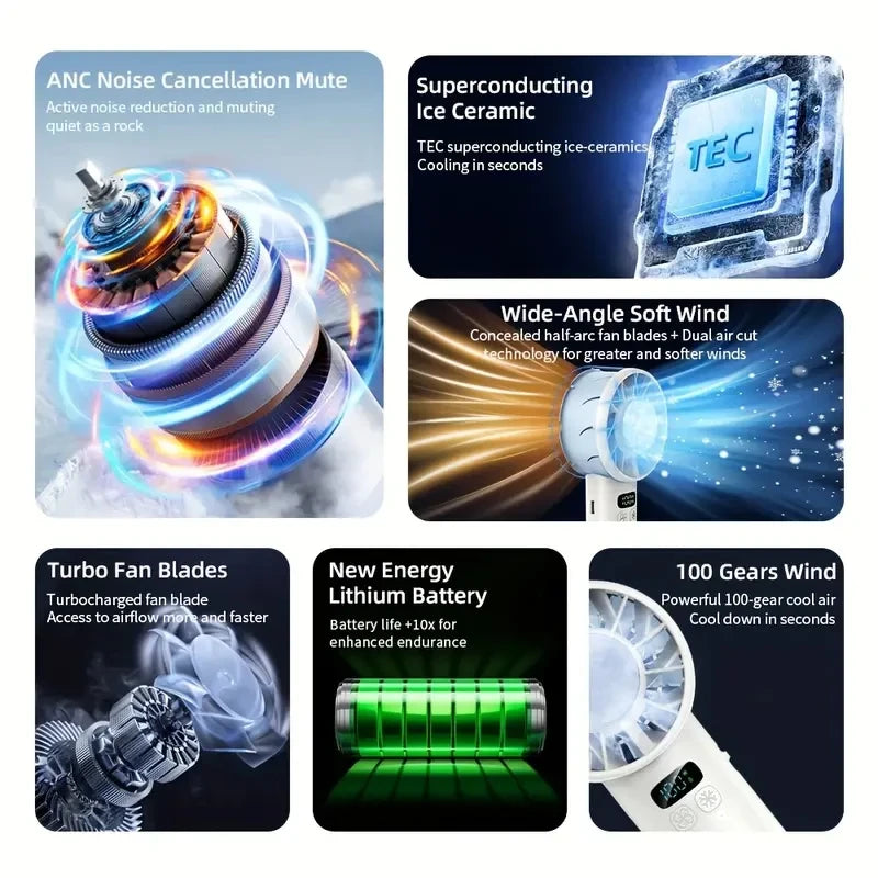 Portable Semiconductor Cooling Handheld Fan
